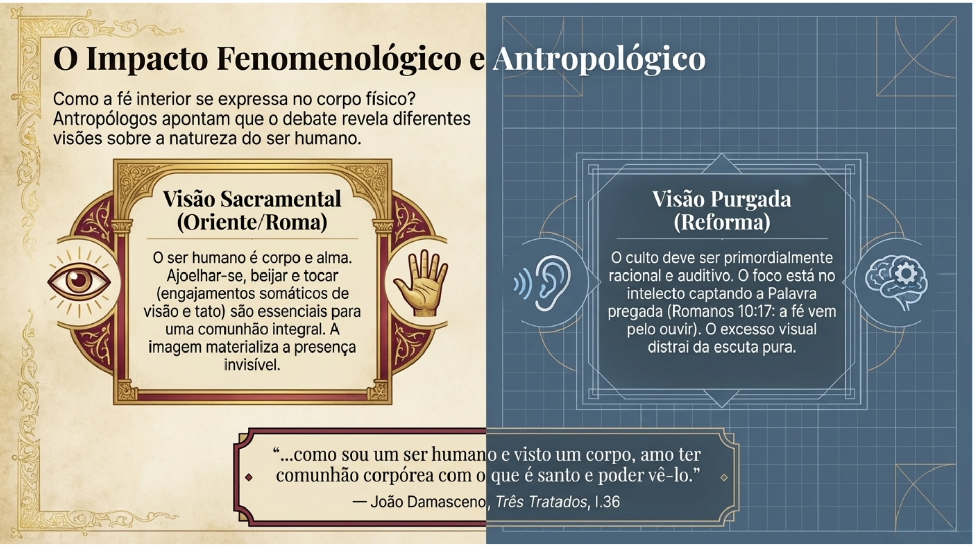 O Impacto Fenomenológico e Antropológico