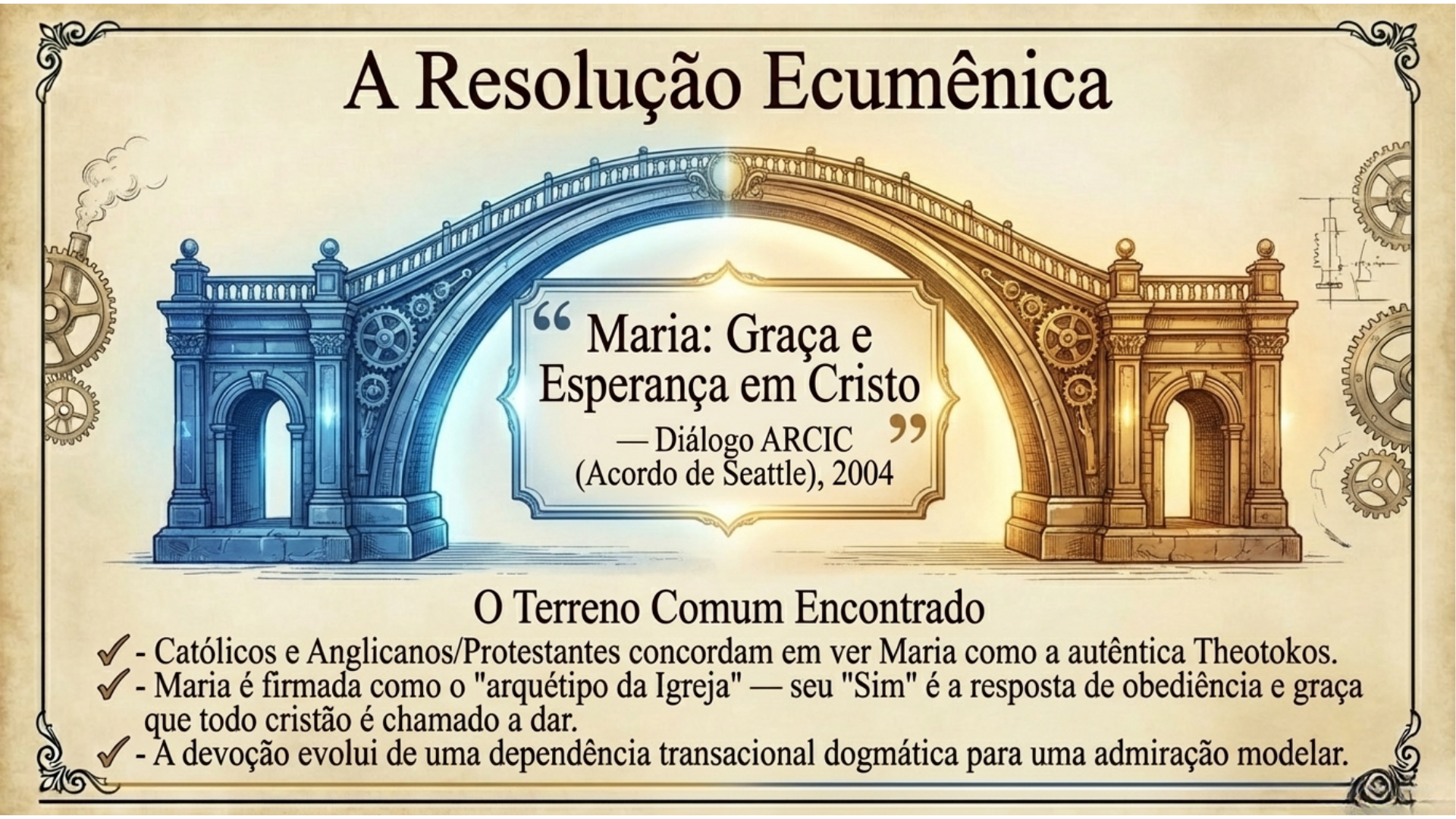 Resolução Ecumênica