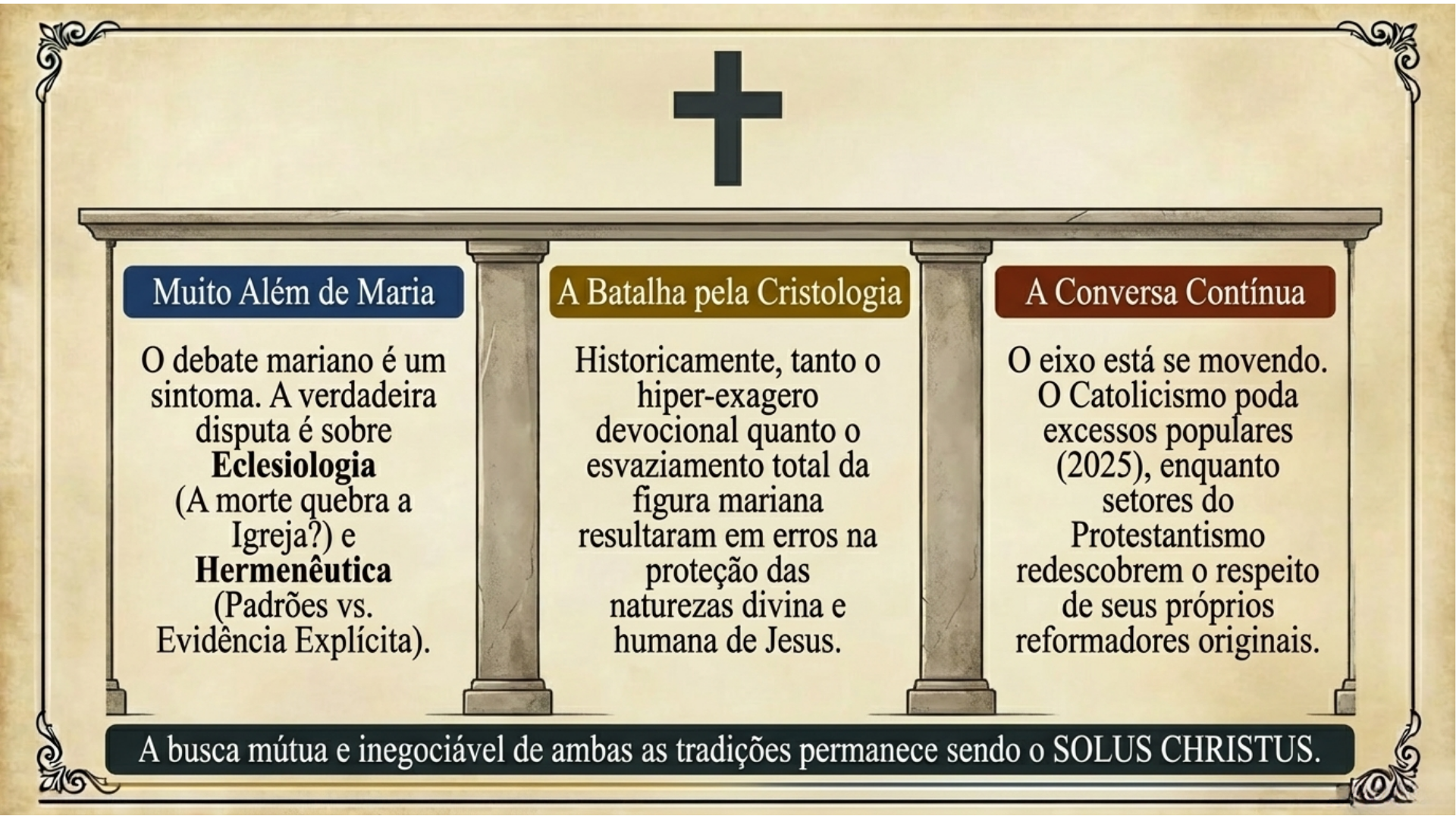 Conclusão